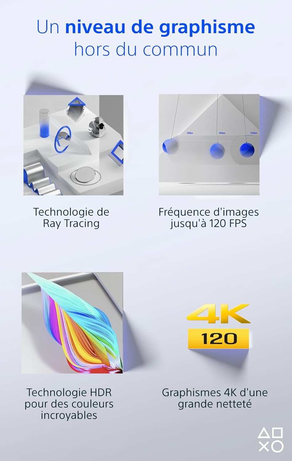 Sony PlayStation 5 1 TB Wi-Fi Nero, Bianco