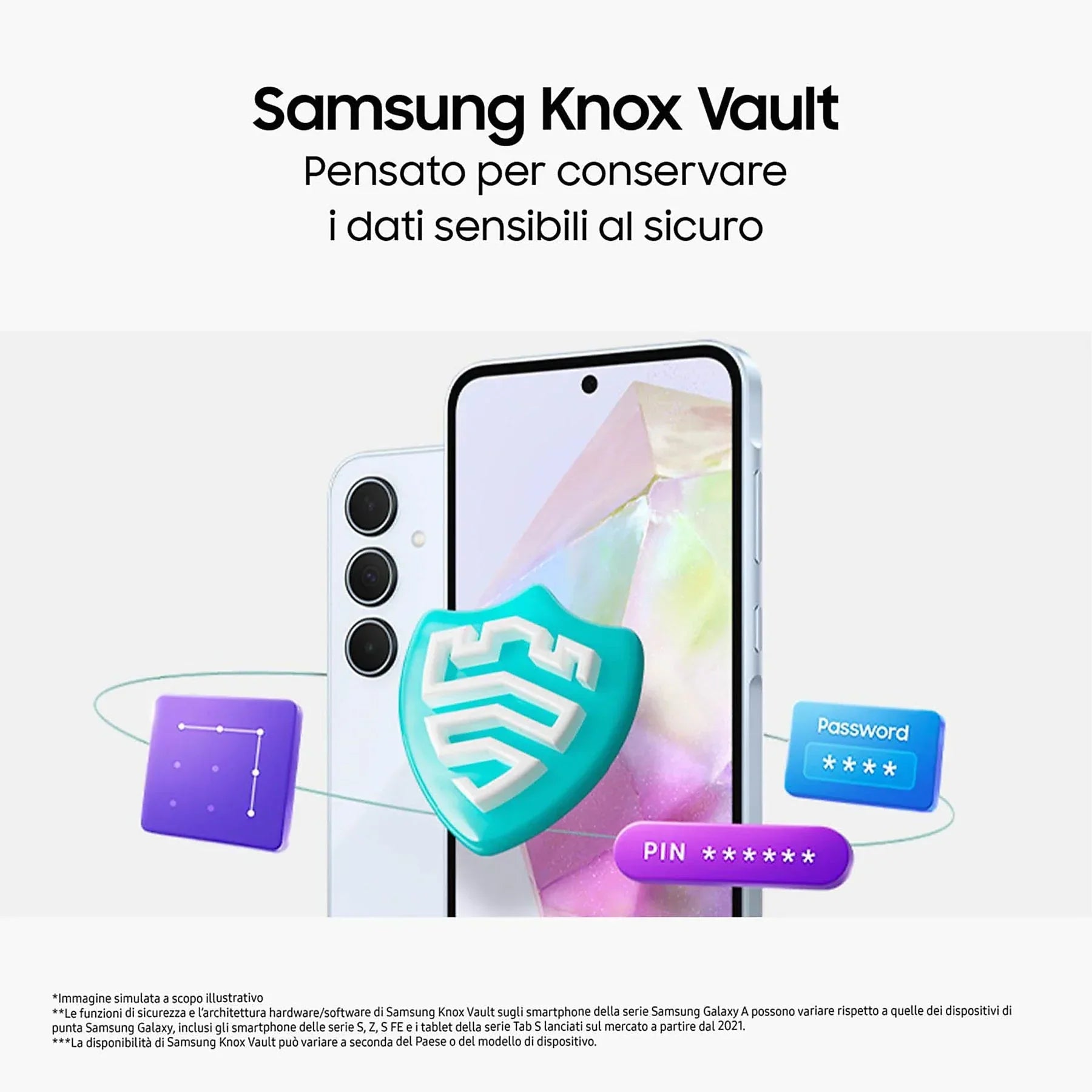 Samsung Galaxy A35
