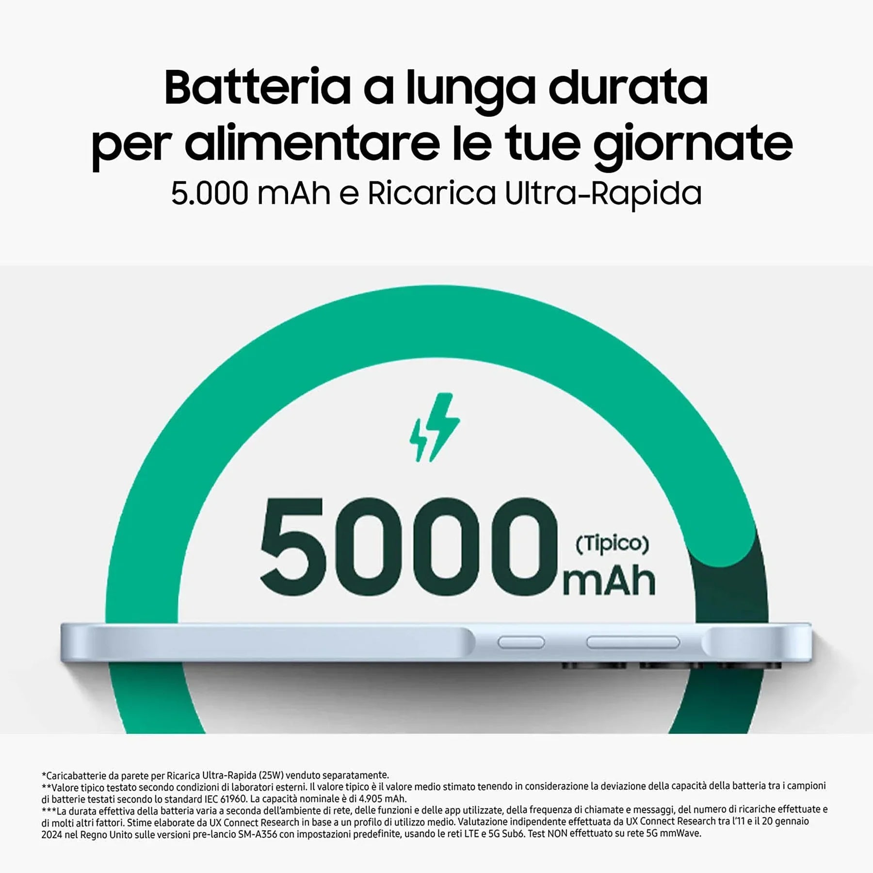 Samsung Galaxy A35