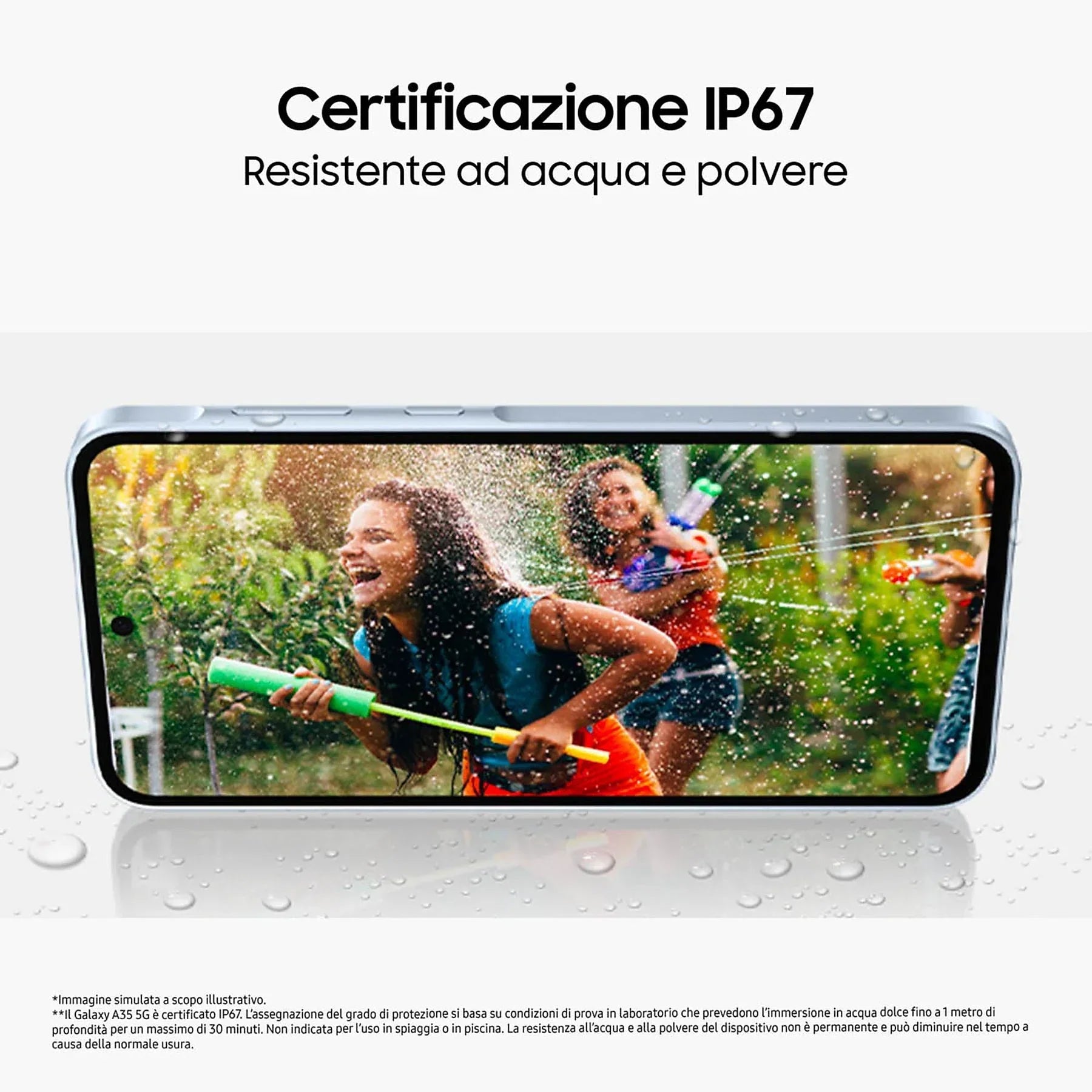 Samsung Galaxy A35